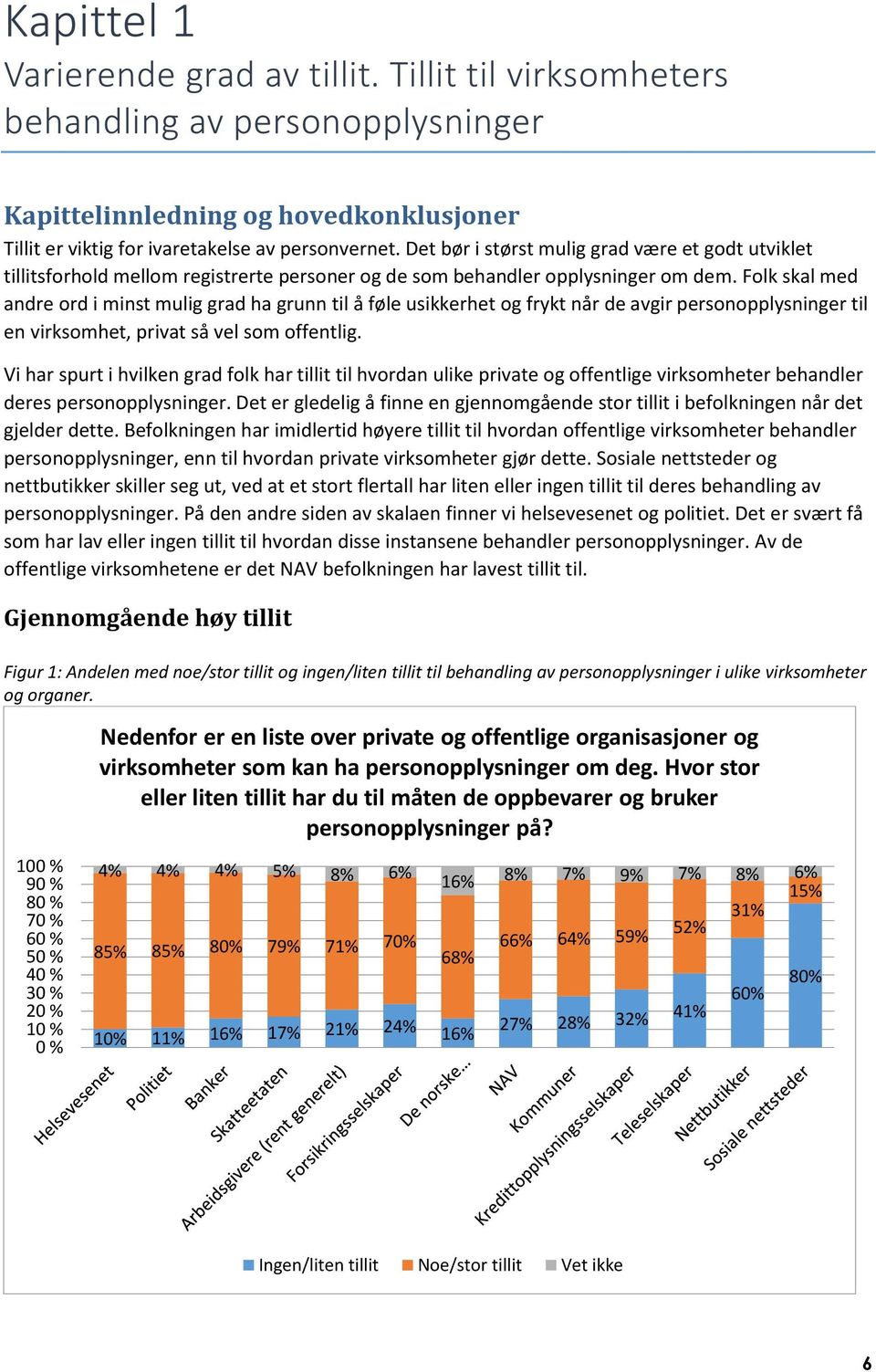 Folk skal med andre ord i minst mulig grad ha grunn til å føle usikkerhet og frykt når de avgir personopplysninger til en virksomhet, privat så vel som offentlig.