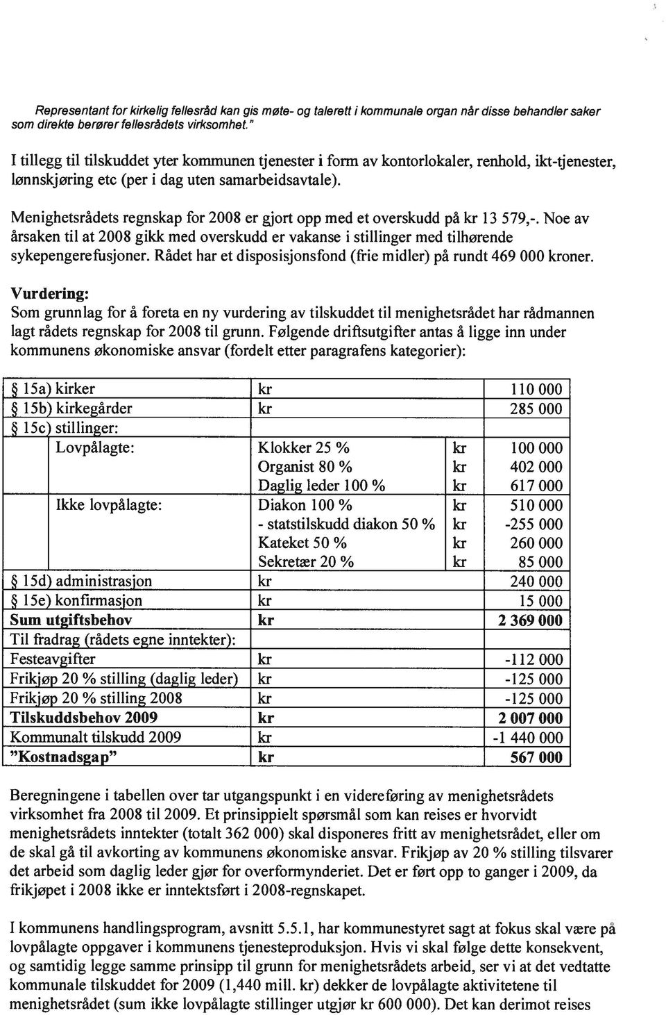 Noe av årsaken til at 2008 gikk med overskudd er vakanse i stillinger med tilhørende sykepengerefusjoner. Rådet har et disposisjonsfond (frie midler) på rundt 469 000 kroner.