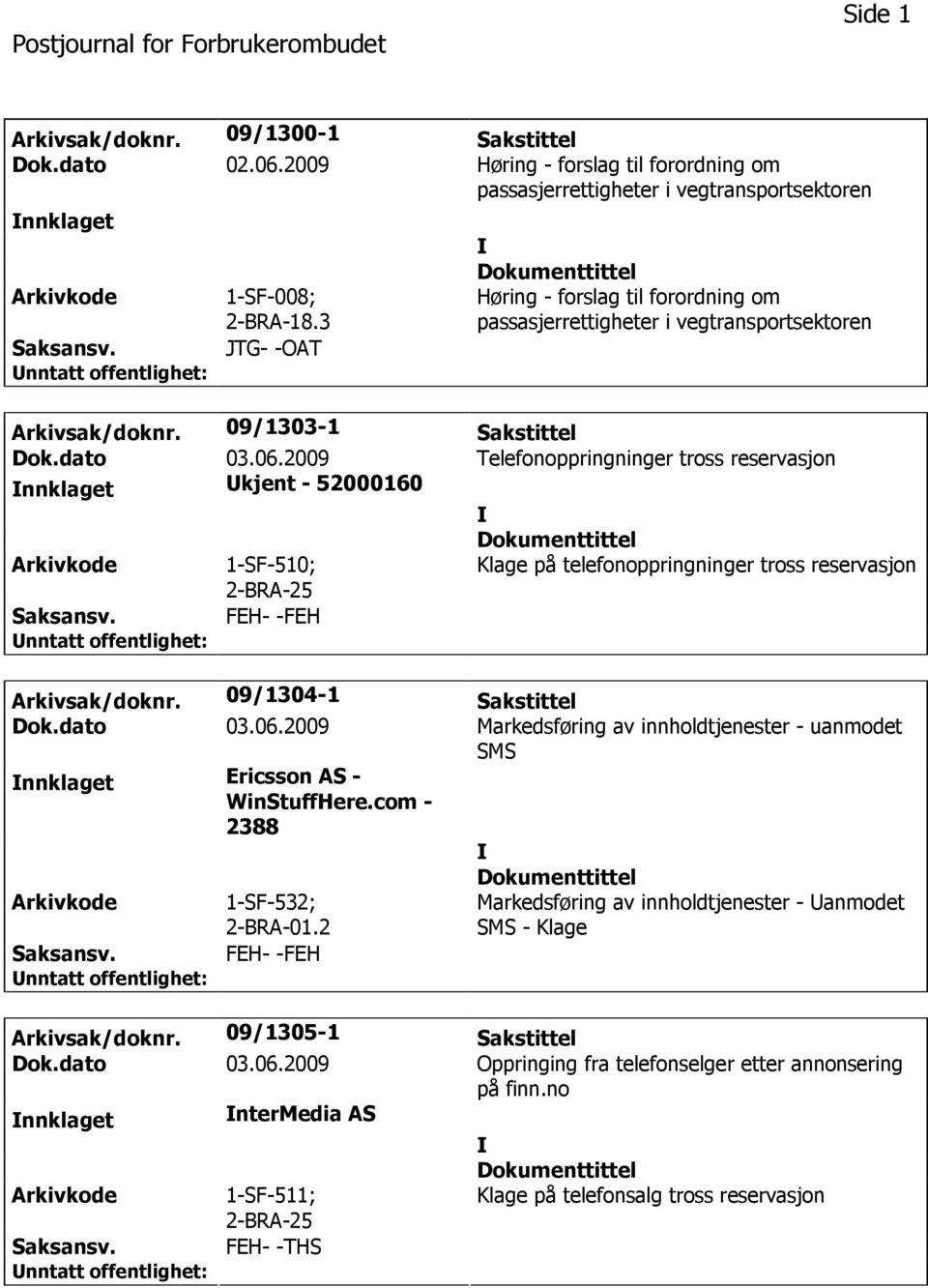 2009 Telefonoppringninger tross reservasjon nnklaget kjent - 52000160 Arkivkode 1-SF-510; Klage på telefonoppringninger tross reservasjon Arkivsak/do 09/1304-1 Sakstittel Dok.dato 03.06.