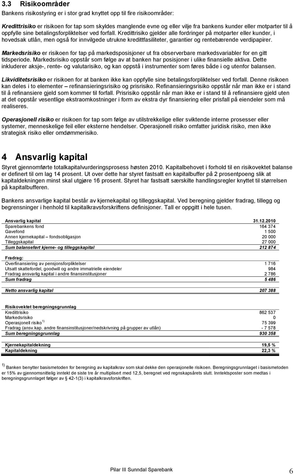 Kredittrisiko gjelder alle fordringer på motparter eller kunder, i hovedsak utlån, men også for innvilgede utrukne kredittfasiliteter, garantier og rentebærende verdipapirer.