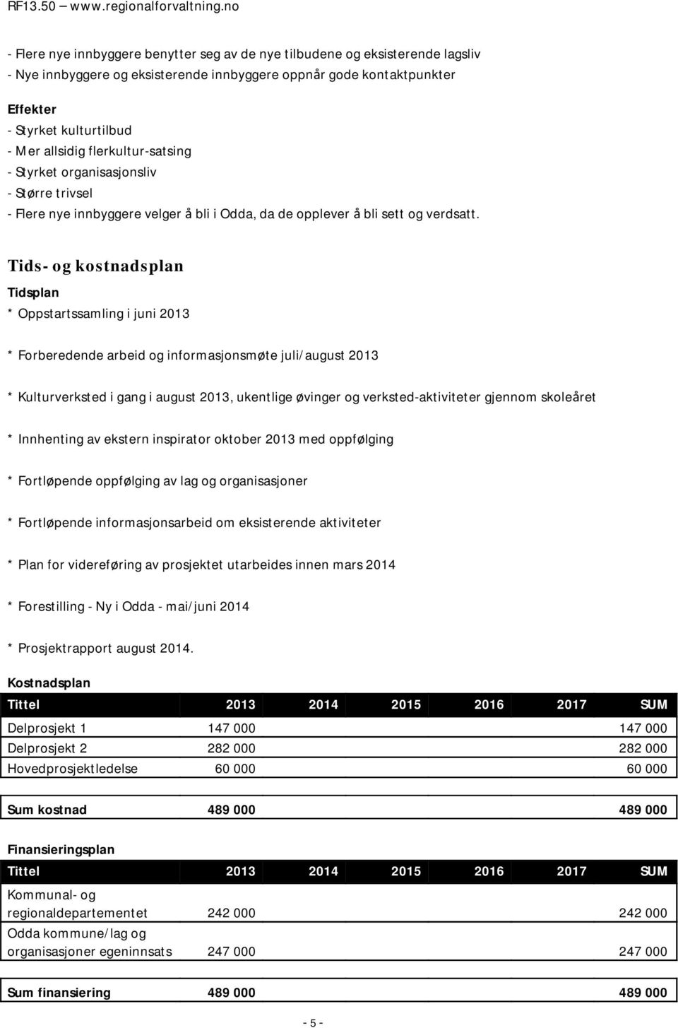 Tids- og kostnadsplan Tidsplan * Oppstartssamling i juni 2013 * Forberedende arbeid og informasjonsmøte juli/august 2013 * Kulturverksted i gang i august 2013, ukentlige øvinger og