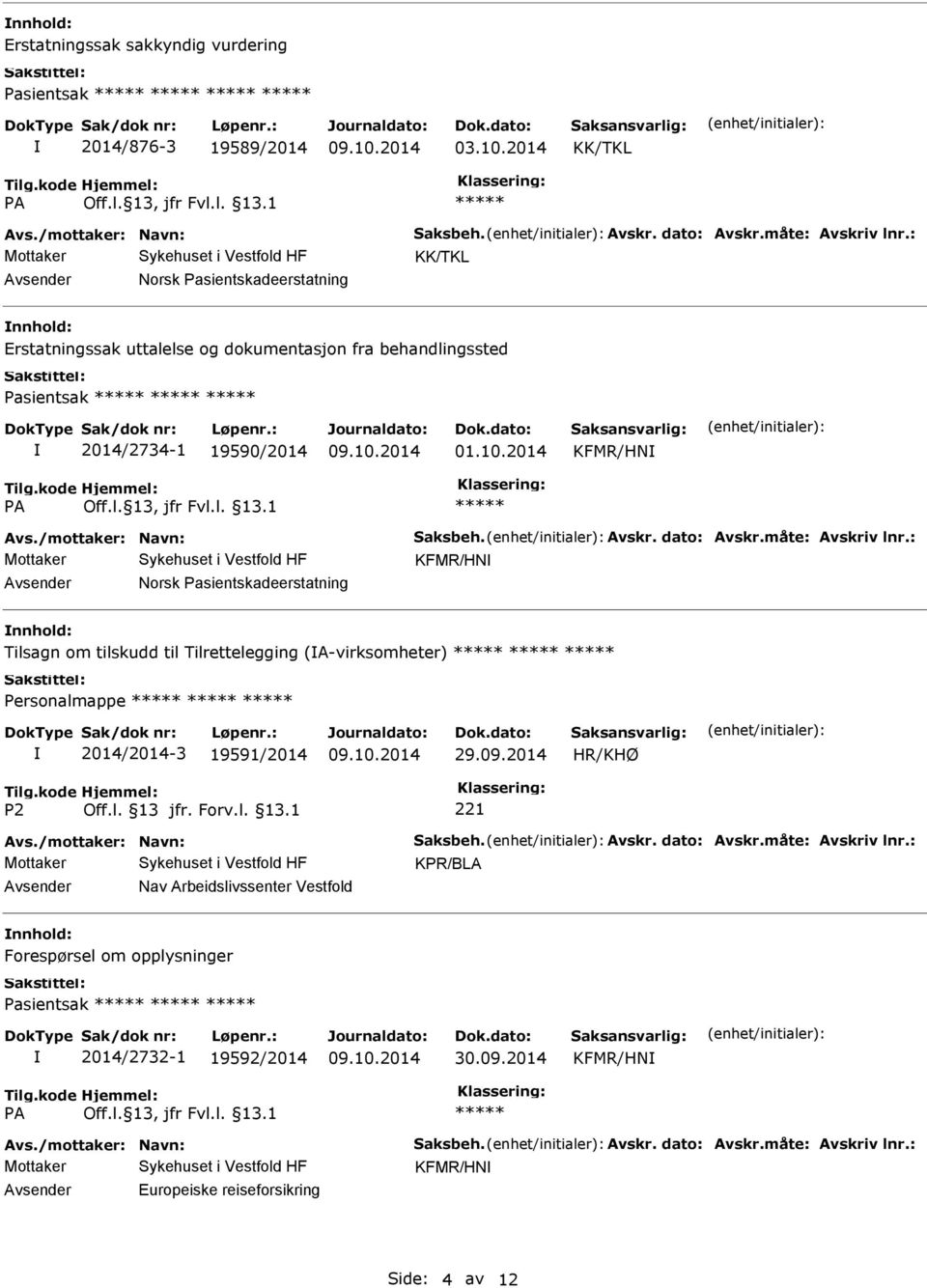 Avskr. dato: Avskr.måte: Avskriv lnr.: KFMR/HN Avsender Norsk Pasientskadeerstatning nnhold: Tilsagn om tilskudd til Tilrettelegging (A-virksomheter) Personalmappe 2014/2014-3 19591/2014 29.09.