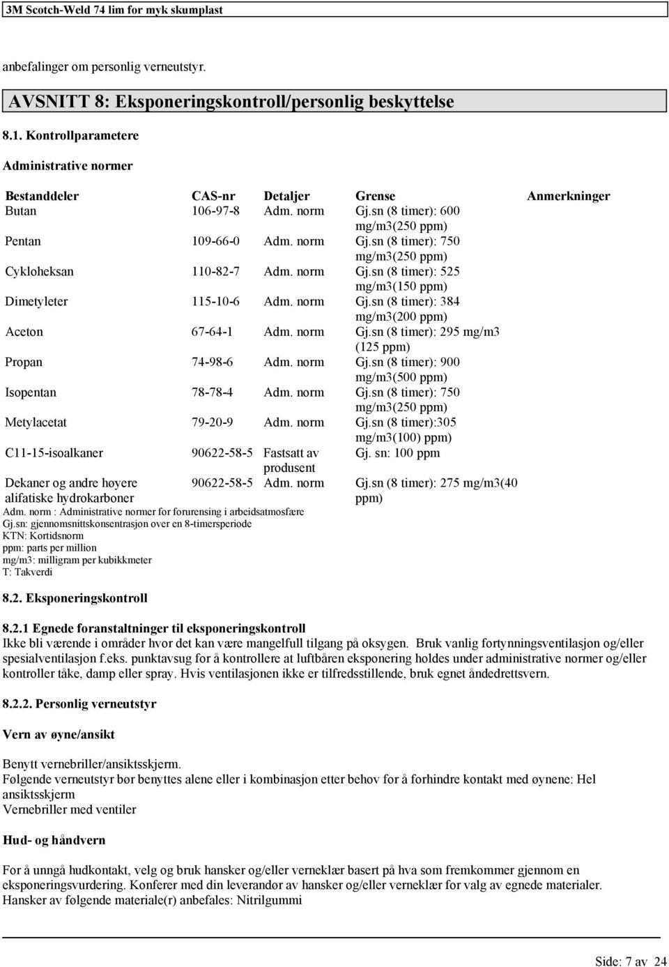 norm Gj.sn (8 timer): 525 mg/m3(150 ppm) Dimetyleter 115-10-6 Adm. norm Gj.sn (8 timer): 384 mg/m3(200 ppm) Aceton 67-64-1 Adm. norm Gj.sn (8 timer): 295 mg/m3 (125 ppm) Propan 74-98-6 Adm. norm Gj.sn (8 timer): 900 mg/m3(500 ppm) Isopentan 78-78-4 Adm.