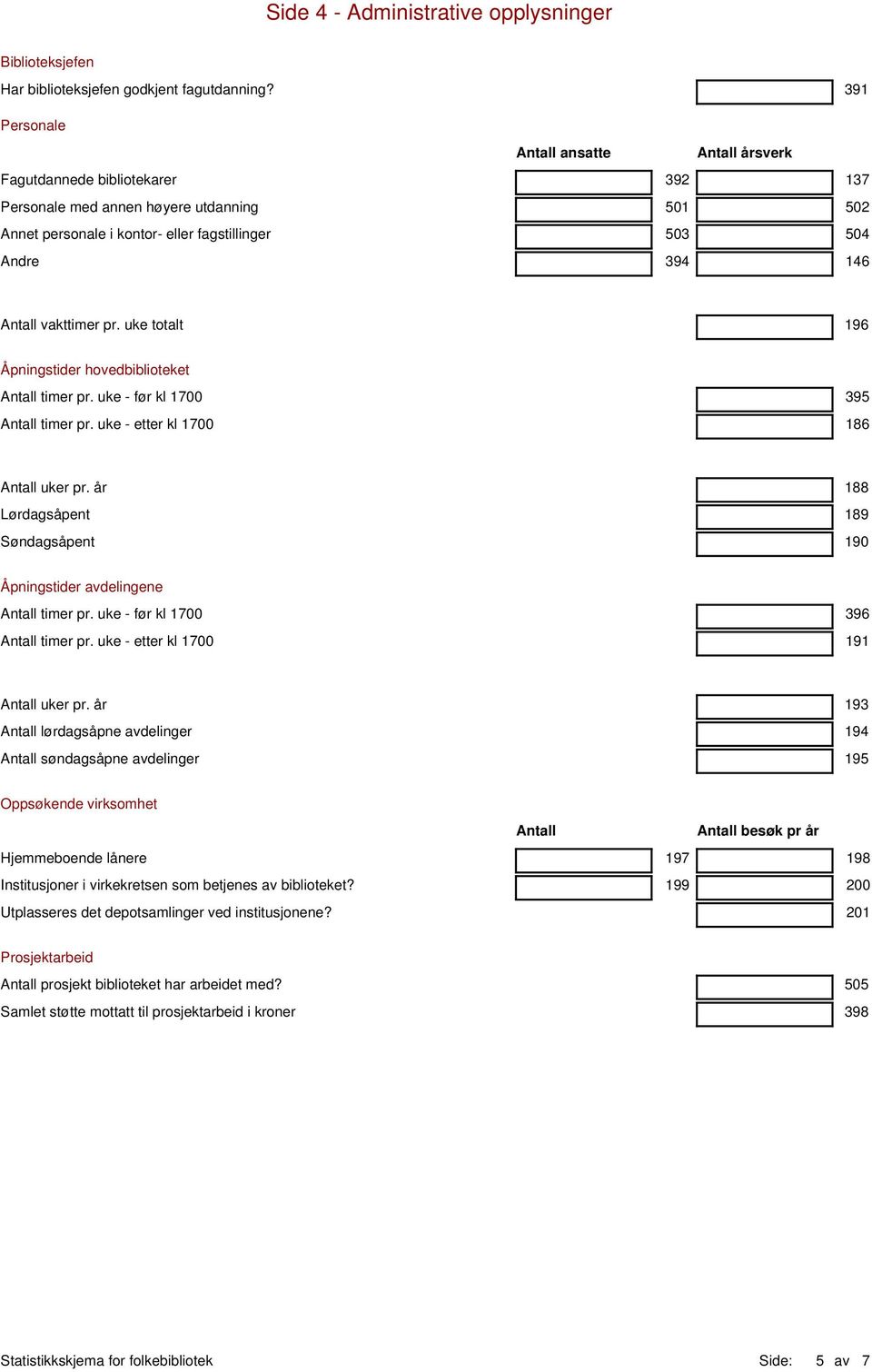 vakttimer pr. uke totalt 196 Åpningstider hovedbiblioteket Antall timer pr. uke - før kl 1700 395 Antall timer pr. uke - etter kl 1700 186 Antall uker pr.