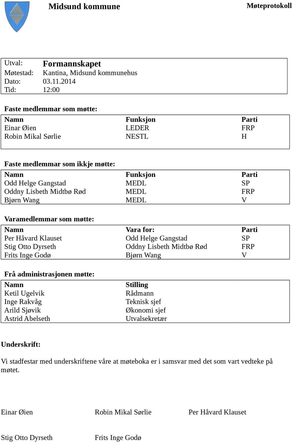 Lisbeth Midtbø Rød MEDL FRP Bjørn Wang MEDL V Varamedlemmar som møtte: Namn Vara for: Parti Per Håvard Klauset Odd Helge Gangstad SP Stig Otto Dyrseth Oddny Lisbeth Midtbø Rød FRP Frits Inge Godø