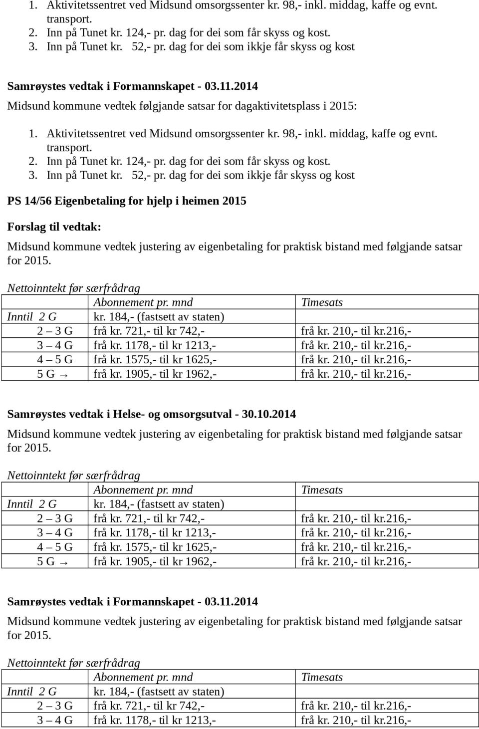 Midsund kommune vedtek justering av eigenbetaling for praktisk bistand med følgjande satsar for 2015. Nettoinntekt før særfrådrag Abonnement pr. mnd Timesats Inntil 2 G kr.