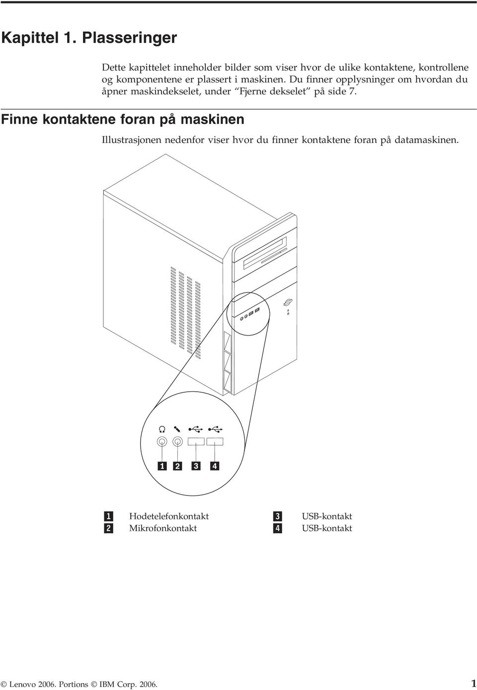 plassert i maskinen. Du finner opplysninger om hvordan du åpner maskindekselet, under Fjerne dekselet på side 7.