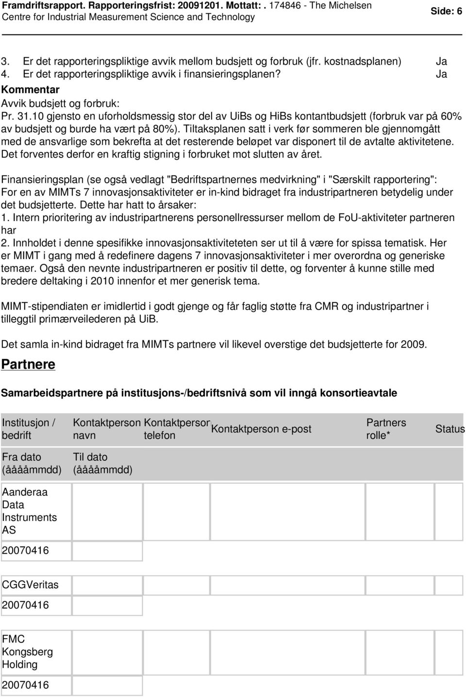 Tiltaksplanen satt i verk før sommeren ble gjennomgått med de ansvarlige som bekrefta at det resterende beløpet var disponert til de avtalte aktivitetene.