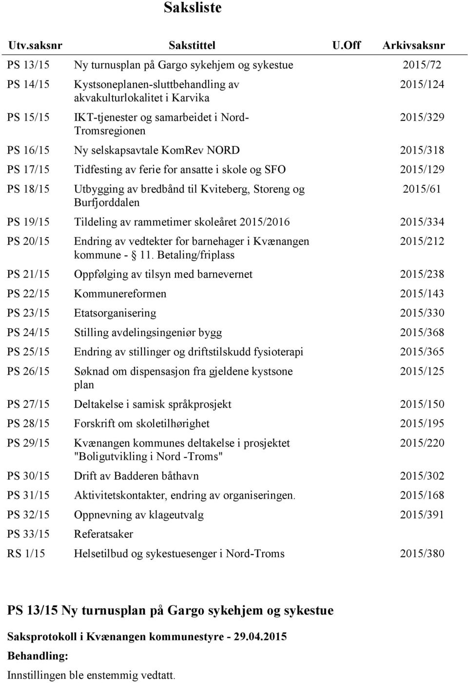 Tromsregionen 2015/124 2015/329 PS 16/15 Ny selskapsavtale KomRev NORD 2015/318 PS 17/15 Tidfesting av ferie for ansatte i skole og SFO 2015/129 PS 18/15 Utbygging av bredbånd til Kviteberg, Storeng