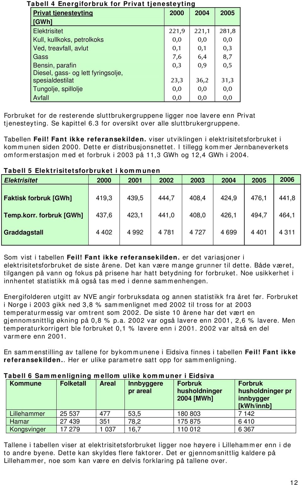 sluttbrukergruppene ligger noe lavere enn Privat tjenesteyting. Se kapittel 6.3 for oversikt over alle sluttbrukergruppene. Tabellen Feil! Fant ikke referansekilden.