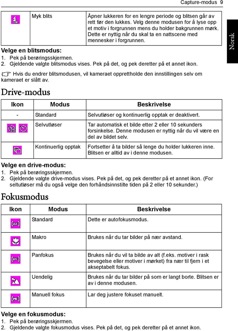 Velg denne modusen for å lyse opp et motiv i forgrunnen mens du holder bakgrunnen mørk. Dette er nyttig når du skal ta en nattscene med mennesker i forgrunnen.