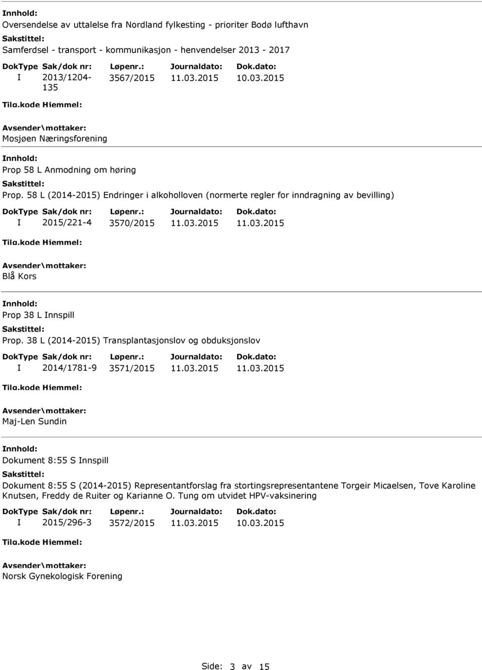 58 L (2014-2015) Endringer i alkoholloven (normerte regler for inndragning av bevilling) 2015/221-4 3570/2015 Blå Kors Prop 38 L nnspill Prop.