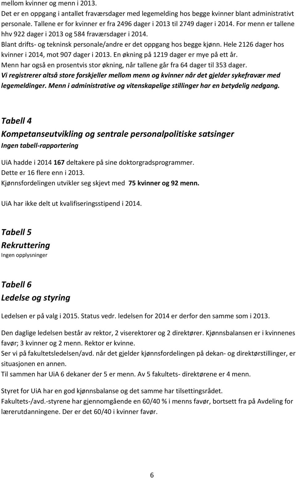 Blant drifts- og tekninsk personale/andre er det oppgang hos begge kjønn. Hele 2126 dager hos kvinner i 2014, mot 907 dager i 2013. En økning på 1219 dager er mye på ett år.