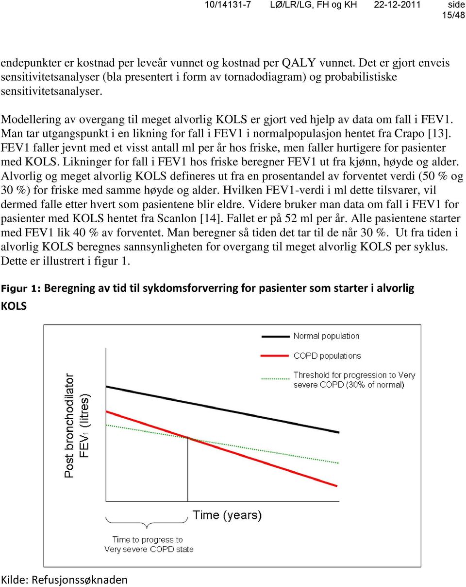FEV1 faller jevnt med et visst antall ml per år hos friske, men faller hurtigere for pasienter med KOLS. Likninger for fall i FEV1 hos friske beregner FEV1 ut fra kjønn, høyde og alder.