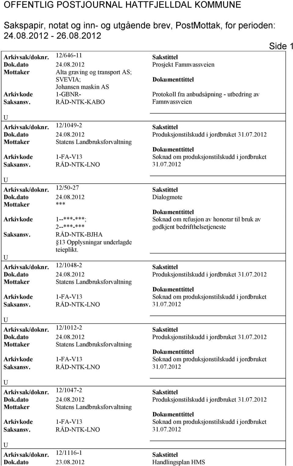 RÅD-NTK-KABO Famnvassveien Arkivsak/doknr. 12/1049-2 Sakstittel Dok.dato 24.08.2012 Produksjonstilskudd i jordbruket Arkivsak/doknr. 12/50-27 Sakstittel Dok.dato 24.08.2012 Dialogmøte Mottaker *** Arkivkode 1--***-***; 2--***-*** 13 Opplysningar underlagde teieplikt.