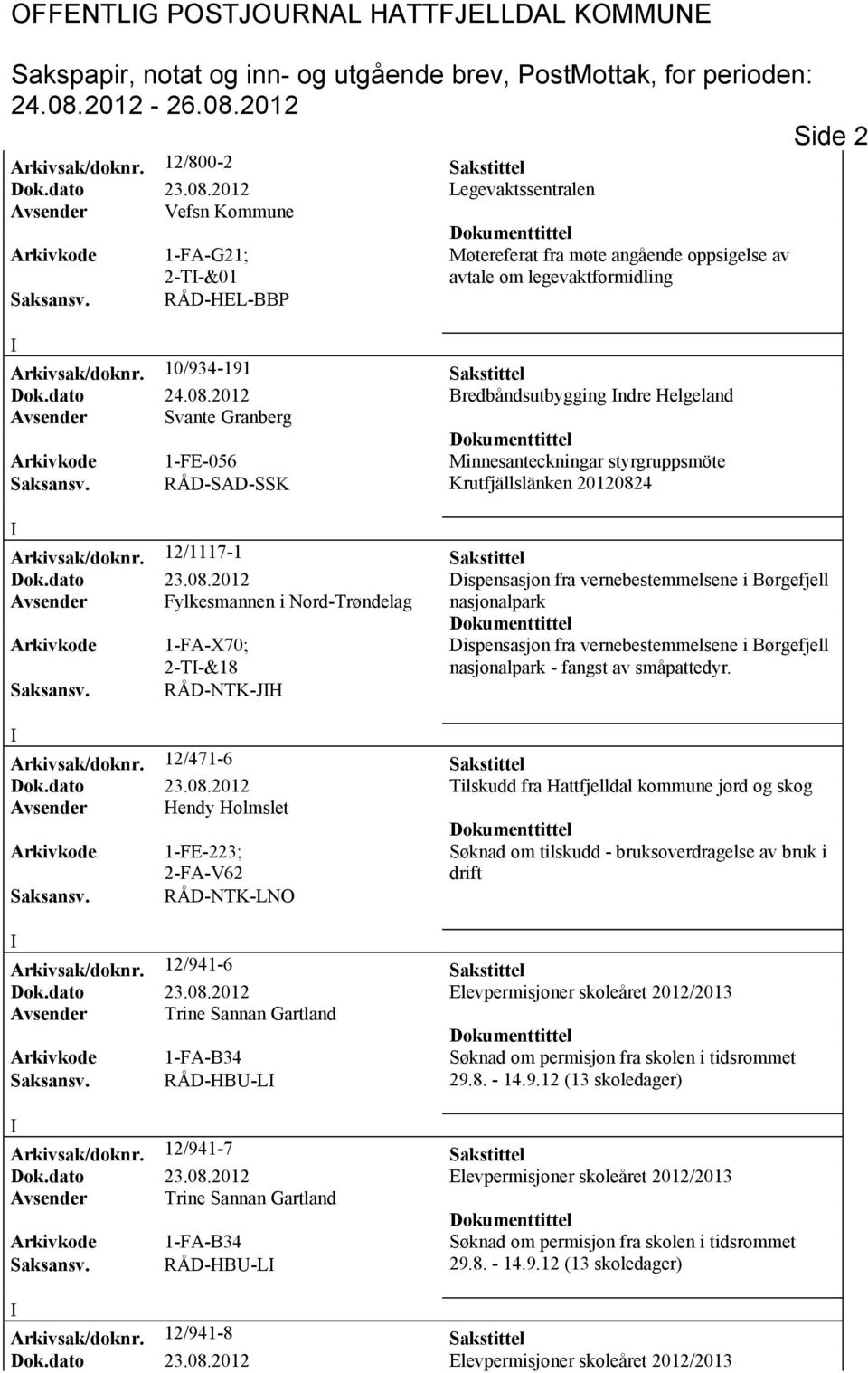 2012 Bredbåndsutbygging ndre Helgeland Avsender Svante Granberg Arkivkode 1-FE-056 Minnesanteckningar styrgruppsmöte Saksansv. RÅD-SAD-SSK Krutfjällslänken 20120824 Arkivsak/doknr.