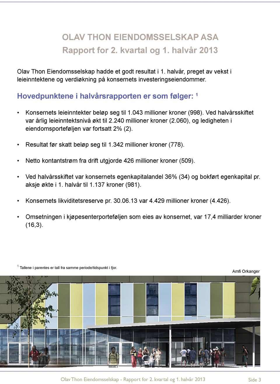 043 millioner kroner (998). Ved halvårsskiftet var årlig leieinntektsnivå økt til 2.240 millioner kroner (2.060), og ledigheten i eiendomsporteføljen var fortsatt 2% (2).