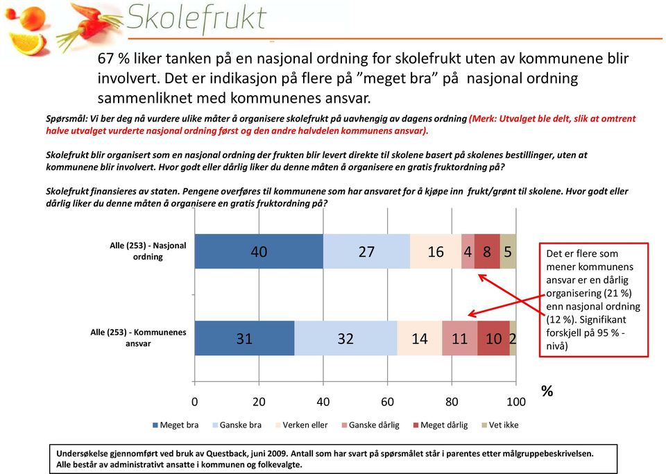 andre halvdelen kommunens ansvar). Skolefrukt blir organisert som en nasjonal ordning der frukten blir levert direkte til skolene basert på skolenes bestillinger, uten at kommunene blir involvert.