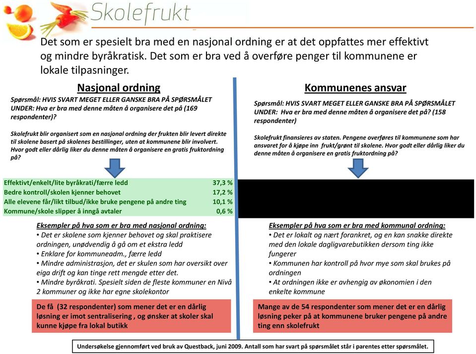 Kommunenes ansvar Spørsmål: HVIS SVART MEGET ELLER GANSKE BRA PÅ SPØRSMÅLET UNDER: Hva er bra med denne måten å organisere det på?