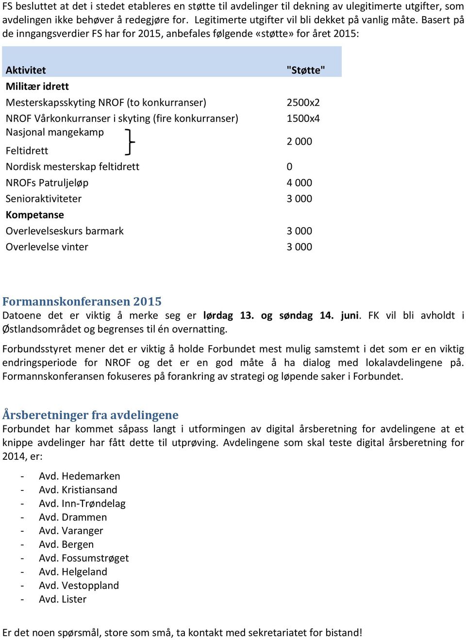 konkurranser) Nasjonal mangekamp "Støtte" 2500x2 1500x4 Feltidrett 2 000 Nordisk mesterskap feltidrett 0 NROFs Patruljeløp 4 000 Senioraktiviteter 3 000 Kompetanse Overlevelseskurs barmark 3 000