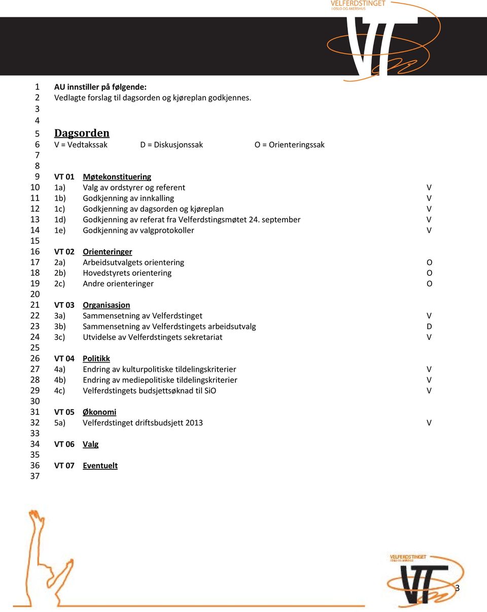 1d) Godkjenning av referat fra Velferdstingsmøtet 24.