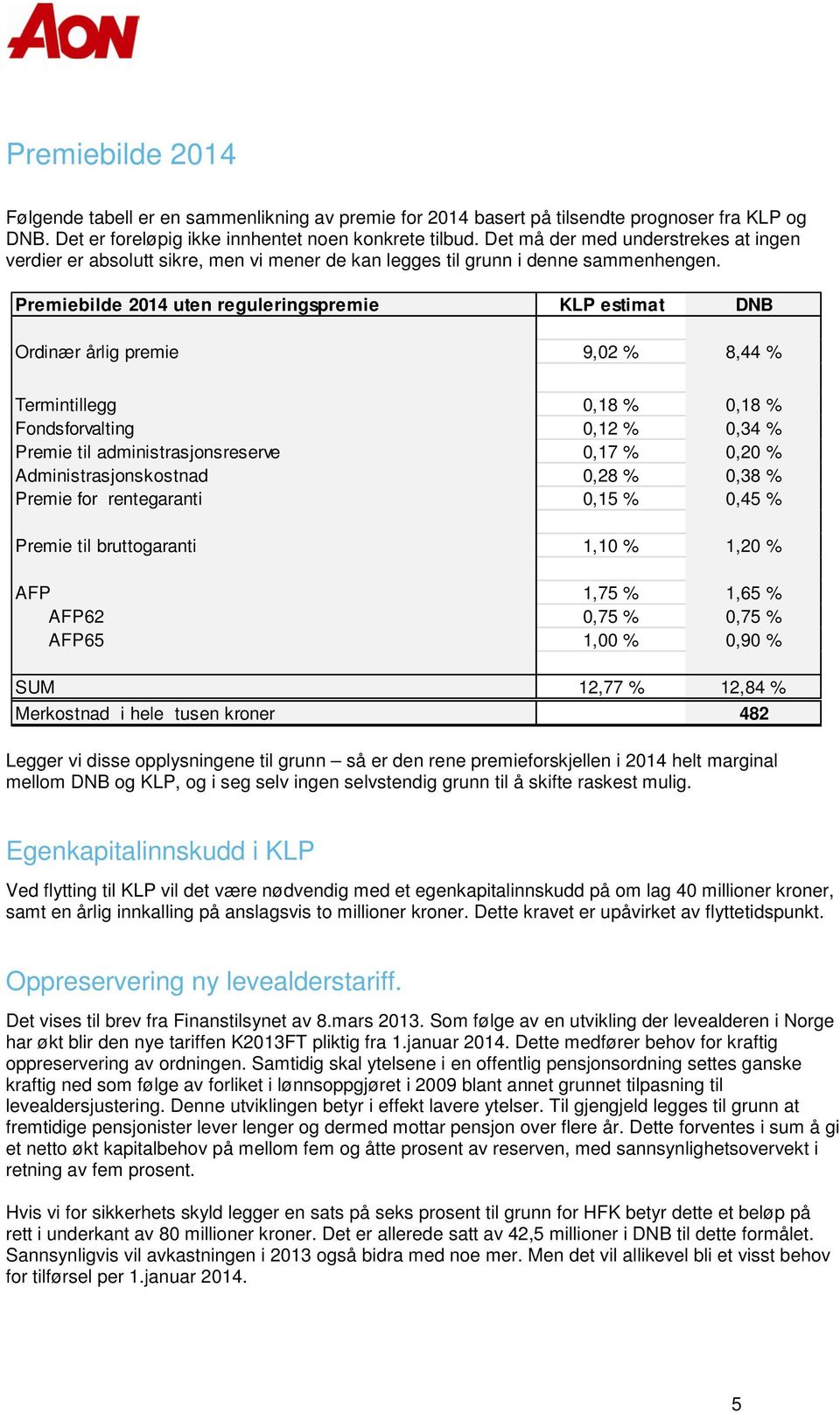 Premiebilde 2014 uten reguleringspremie KLP estimat DNB Ordinær årlig premie 9,02 % 8,44 % Termintillegg 0,18 % 0,18 % Fondsforvalting 0,12 % 0,34 % Premie til administrasjonsreserve 0,17 % 0,20 %