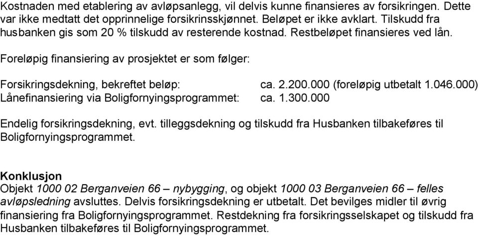 000 (foreløpig utbetalt 1.046.000) Lånefinansiering via Boligfornyingsprogrammet: ca. 1.300.000 Endelig forsikringsdekning, evt.