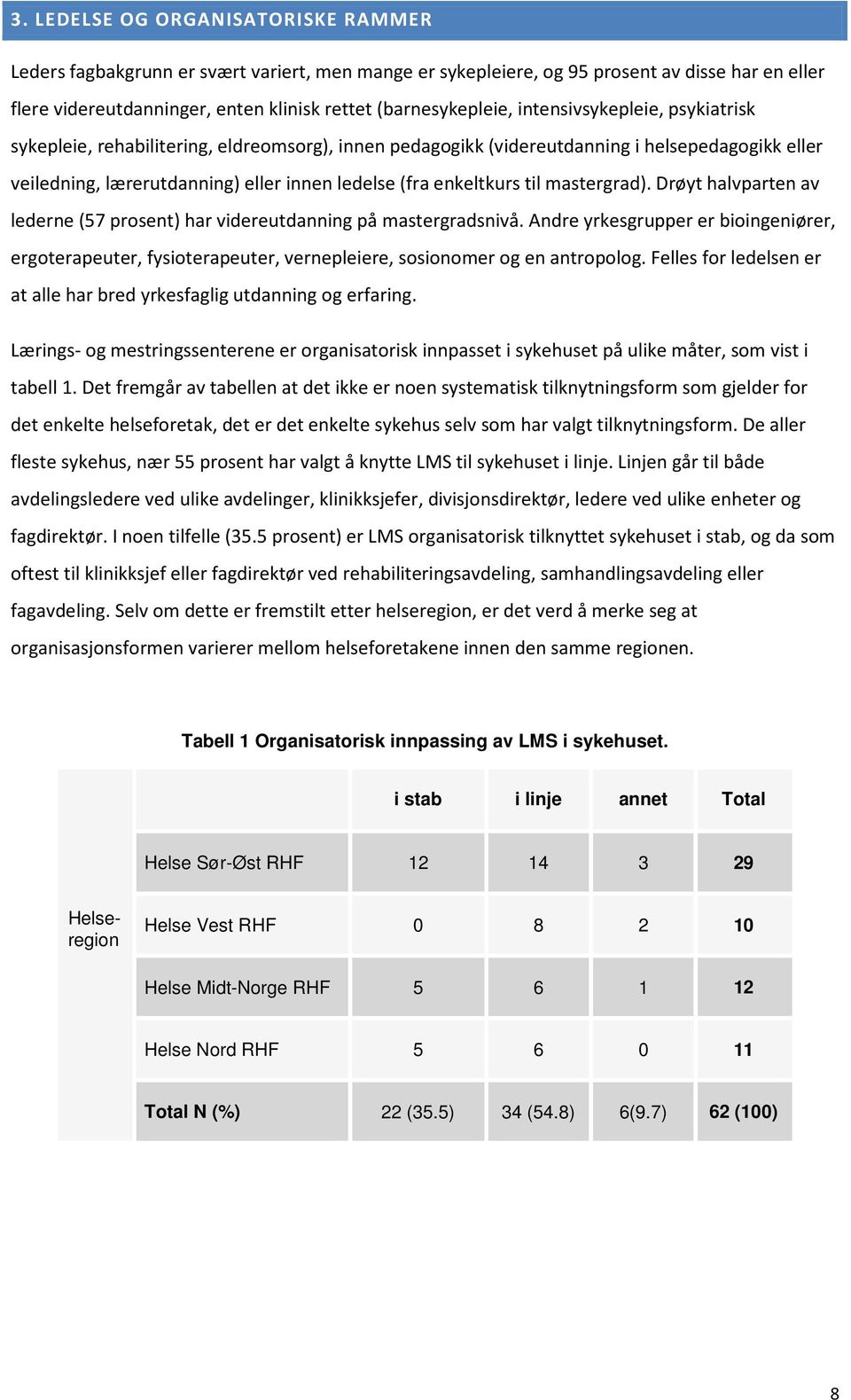 mastergrad). Drøyt halvparten av lederne (57 prosent) har videreutdanning på mastergradsnivå.