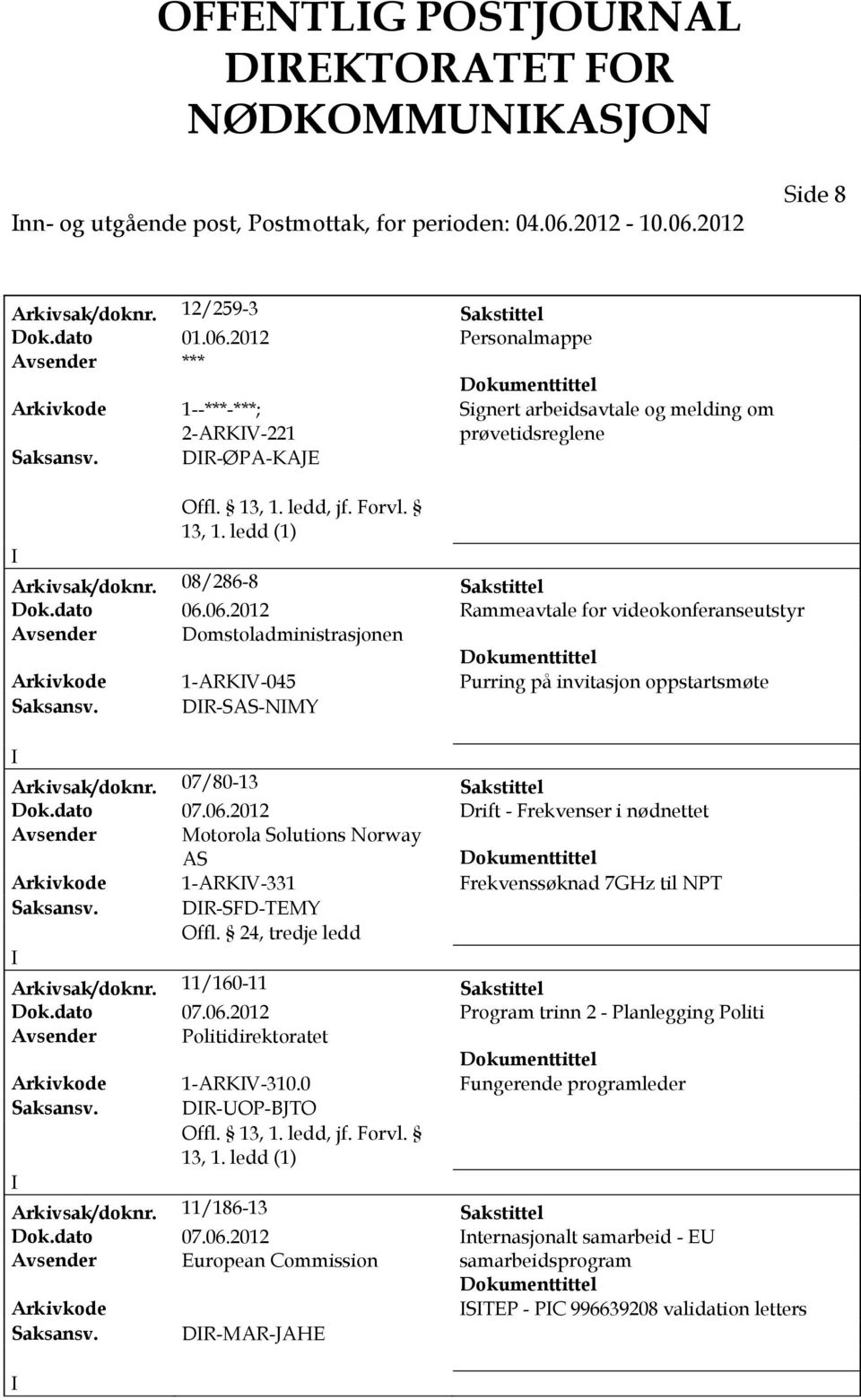 DR-ØPA-KAJE 13, 1. ledd (1) Arkivsak/doknr. 08/286-8 Sakstittel Dok.dato 06.