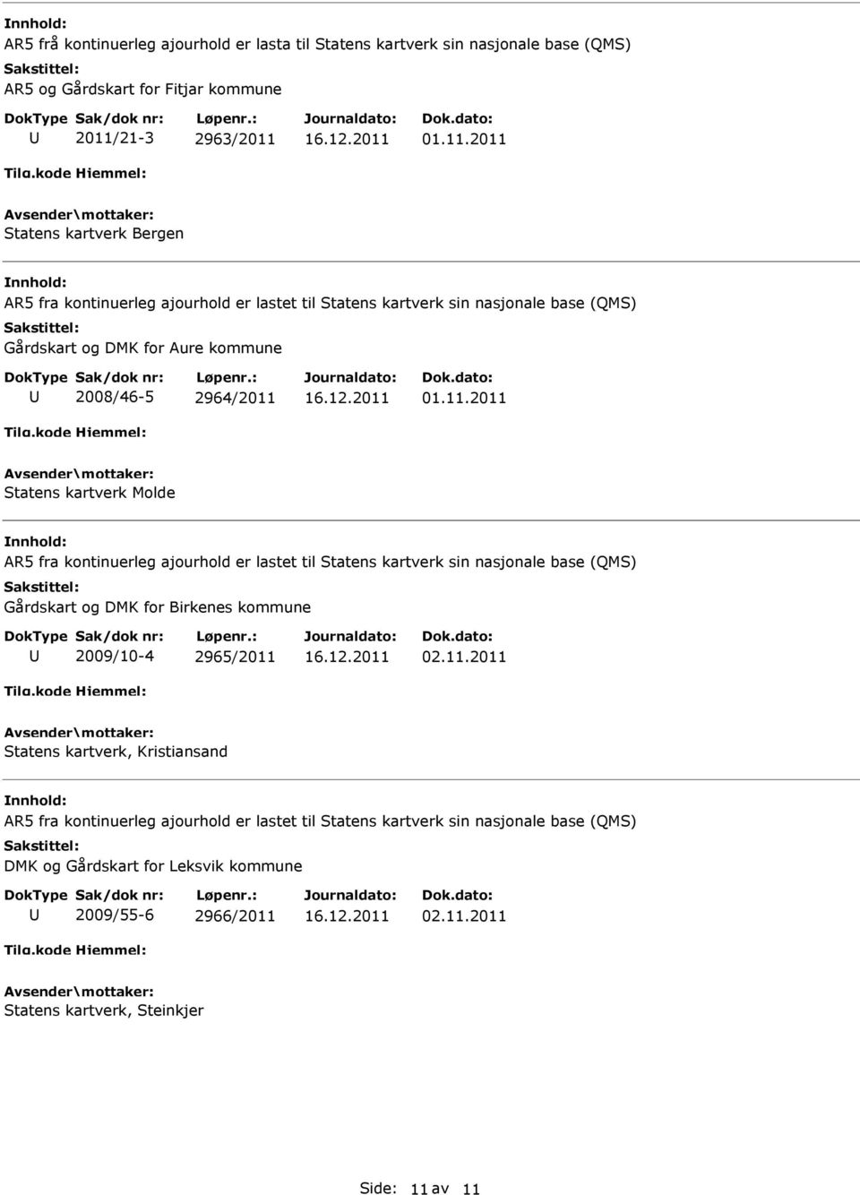 01.11.2011 Statens kartverk Bergen AR5 fra kontinuerleg ajourhold er lastet til Statens kartverk sin nasjonale base (QMS) Gårdskart og DMK for Aure kommune 2008/46-5 2964/2011 01.11.2011 Statens kartverk Molde AR5 fra kontinuerleg ajourhold er lastet til Statens kartverk sin nasjonale base (QMS) Gårdskart og DMK for Birkenes kommune 2009/10-4 2965/2011 02.