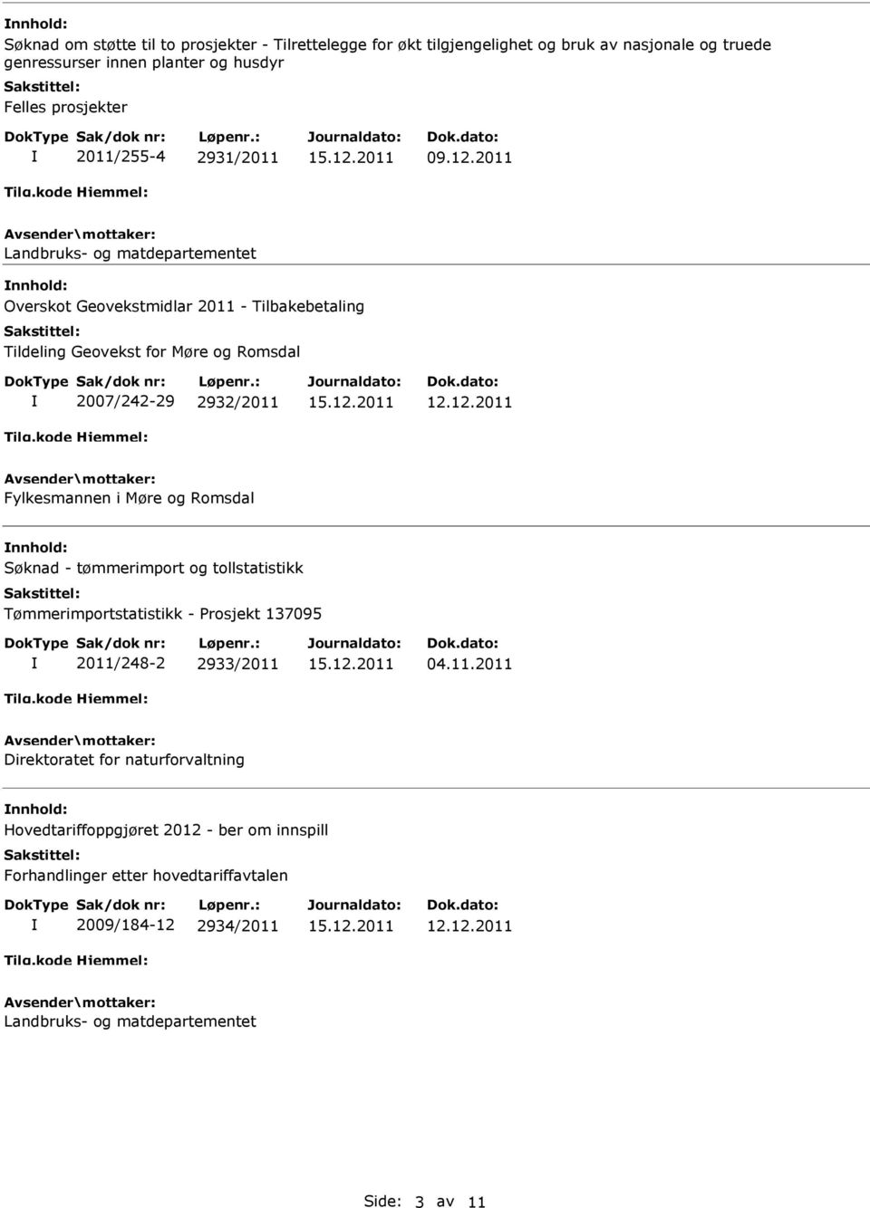 12.2011 Fylkesmannen i Møre og Romsdal Søknad - tømmerimport og tollstatistikk Tømmerimportstatistikk - Prosjekt 137095 2011/248-2 2933/2011 04.11.2011 Direktoratet for naturforvaltning Hovedtariffoppgjøret 2012 - ber om innspill Forhandlinger etter hovedtariffavtalen 2009/184-12 2934/2011 12.