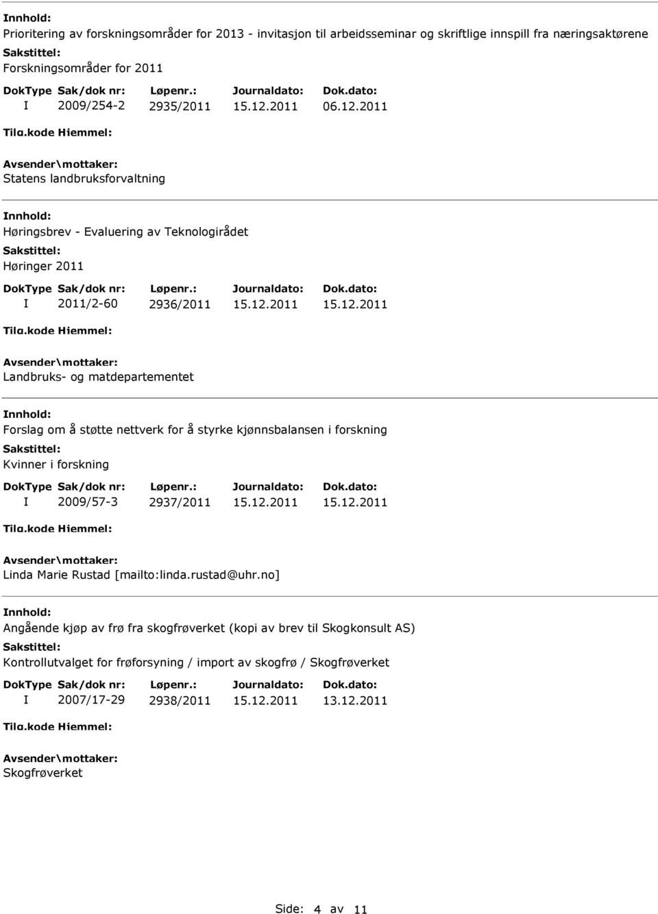 2011 Statens landbruksforvaltning Høringsbrev - Evaluering av Teknologirådet Høringer 2011 2011/2-60 2936/2011 Forslag om å støtte nettverk for å styrke