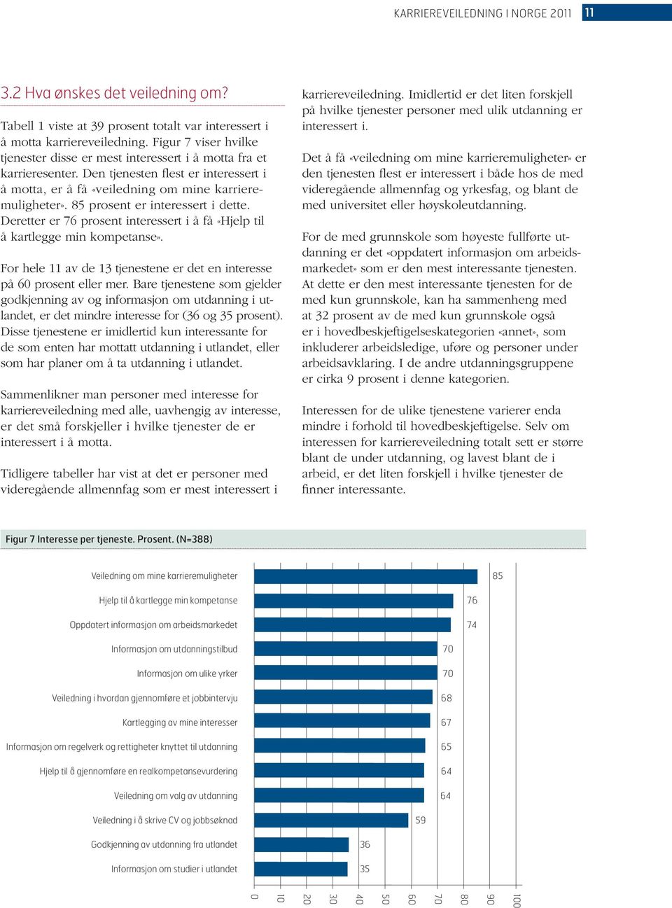 85 prosent er interessert i dette. Deretter er 76 prosent interessert i å få «Hjelp til å kartlegge min kompetanse». For hele 11 av de 13 tjenestene er det en interesse på 6 prosent eller mer.