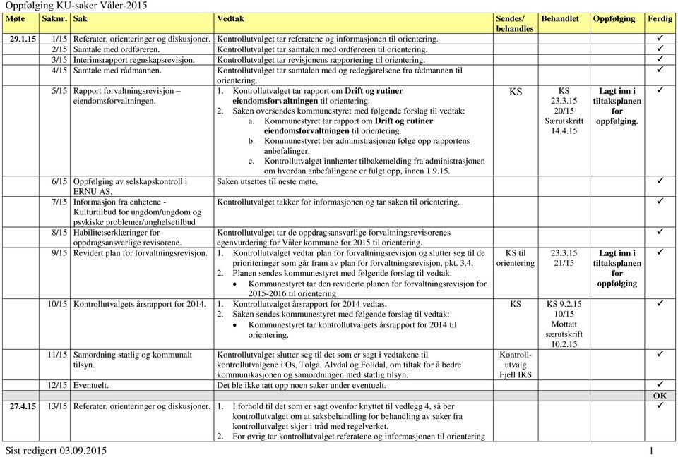Kontrollutvalget tar samtalen med og redegjørelsene fra rådmannen til 5/15 Rapport valtningsrevisjon eiendomsvaltningen. 1. Kontrollutvalget tar rapport om Drift og rutiner eiendomsvaltningen til 2.