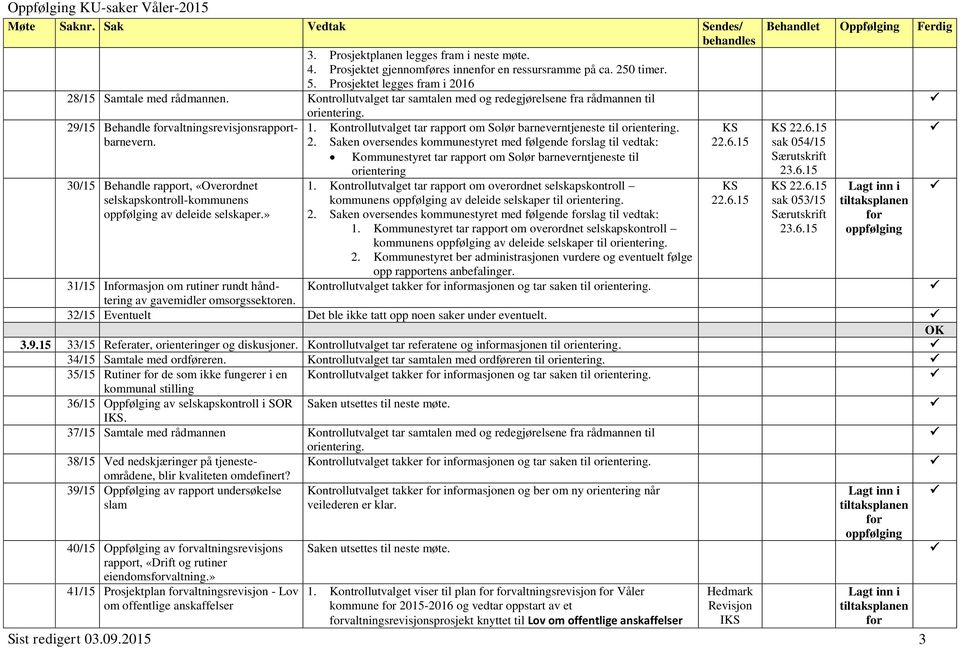 Kontrollutvalget tar rapport om Solør barneverntjeneste til 2. Saken oversendes kommunestyret med følgende slag til vedtak: 22.6.