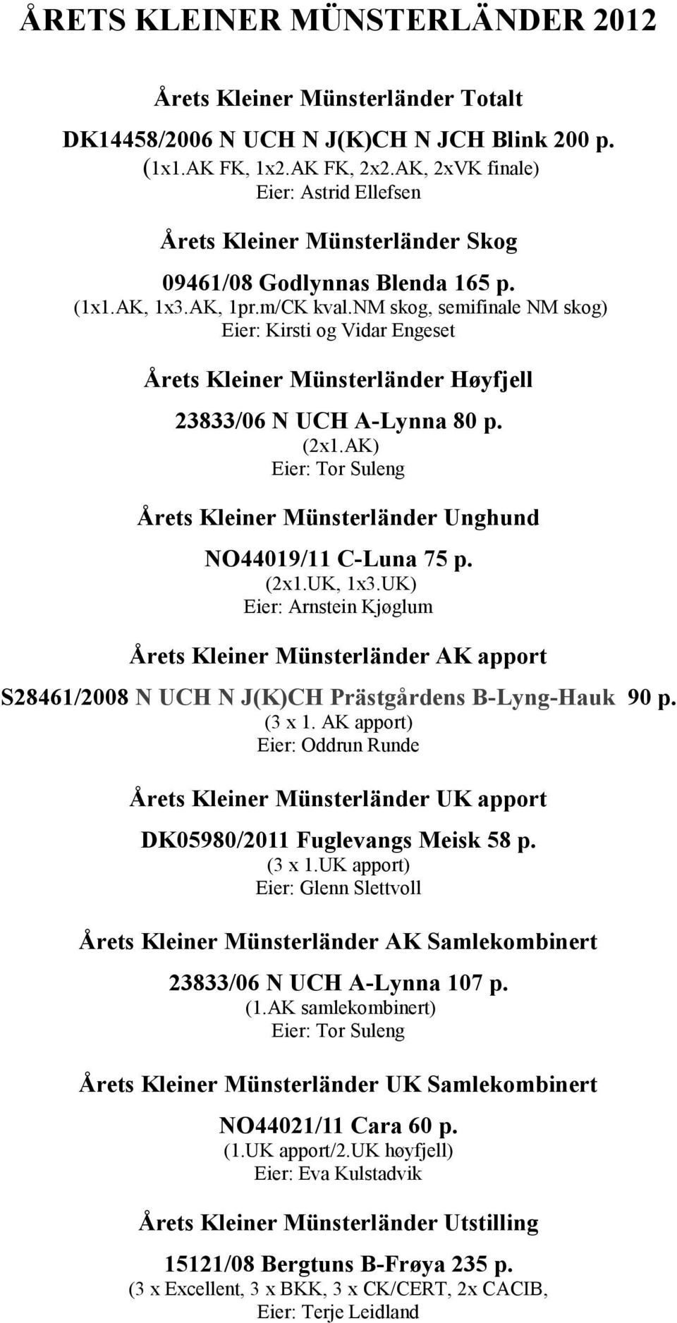 nm skog, semifinale NM skog) Eier: Kirsti og Vidar Engeset Årets Kleiner Münsterländer Høyfjell 23833/06 N UCH A-Lynna 80 p. (2x1.