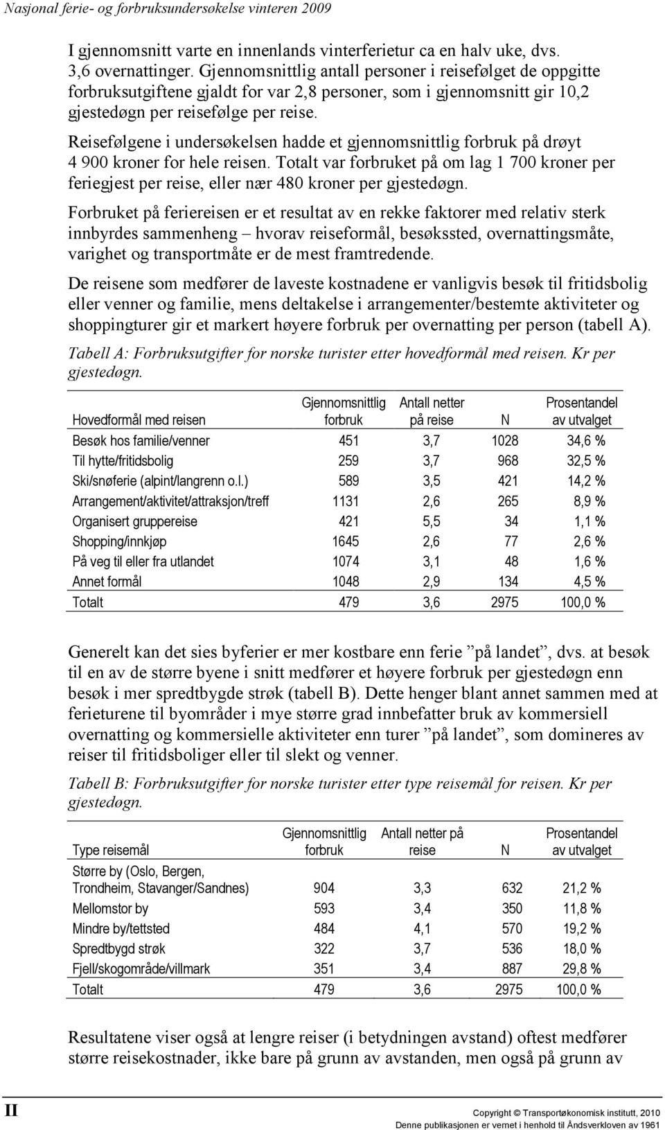 Reisefølgene i undersøkelsen hadde et gjennomsnittlig forbruk på drøyt 4 900 kroner for hele reisen.