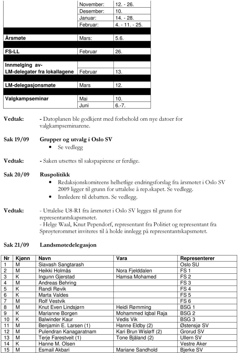 Grupper og utvalg i Oslo SV Se vedlegg - Saken utsettes til sakspapirene er ferdige.