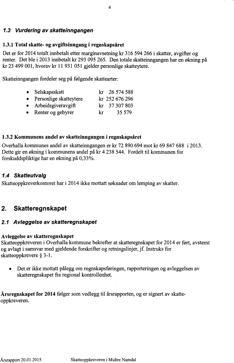 Skatteinngangen fordeler seg på følgende skattearter: Selskapsskatt kr 26 574 588 Personlige skatteytere kr 252 676 296 Arbeidsgiveravgift kr 37