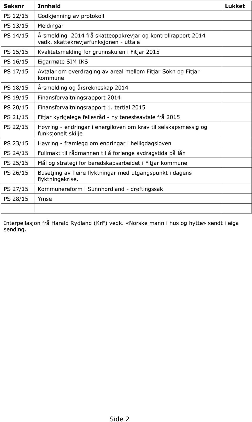 18/15 Årsmelding og årsrekneskap 2014 PS 19/15 Finansforvaltningsrapport 2014 PS 20/15 Finansforvaltningsrapport 1.