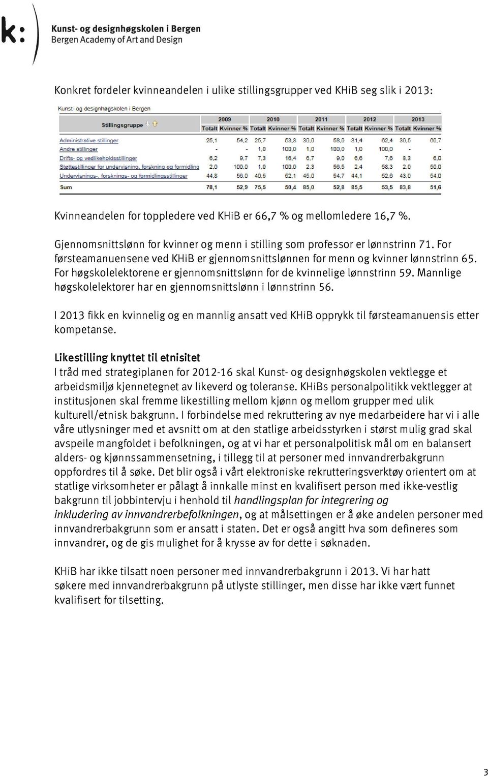 For høgskolelektorene er gjennomsnittslønn for de kvinnelige lønnstrinn 59. Mannlige høgskolelektorer har en gjennomsnittslønn i lønnstrinn 56.