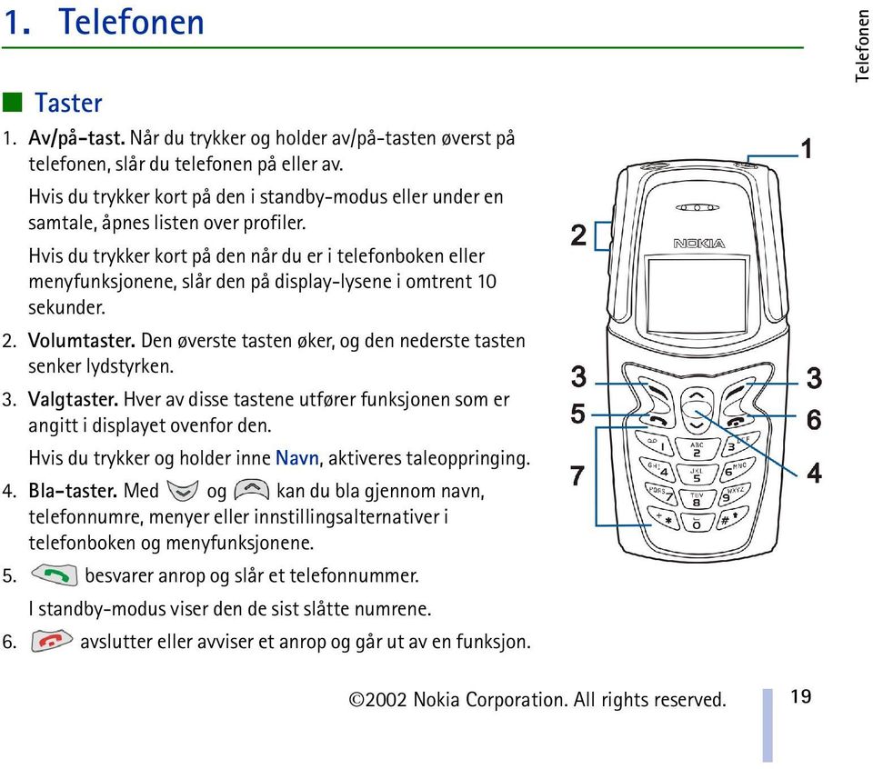 Hvis du trykker kort på den når du er i telefonboken eller menyfunksjonene, slår den på display-lysene i omtrent 10 sekunder. 2. Volumtaster.