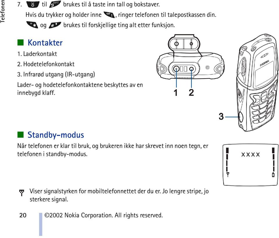 Infrarød utgang (IR-utgang) Lader- og hodetelefonkontaktene beskyttes av en innebygd klaff.