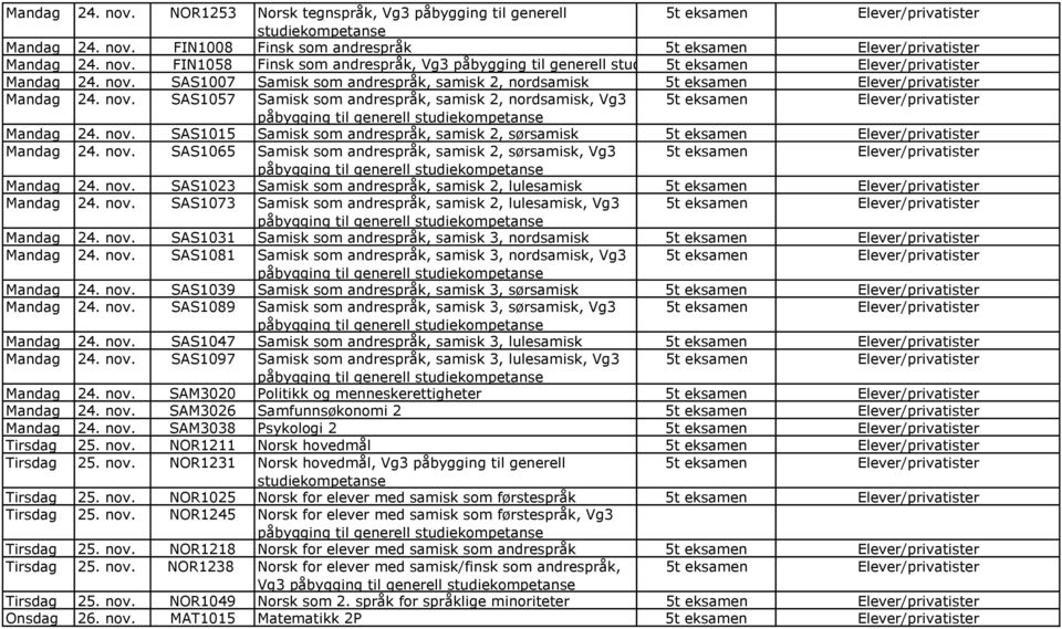 nov. SAS1065 Samisk som andrespråk, samisk 2, sørsamisk, Vg3 5t eksamen Mandag 24. nov. SAS1023 Samisk som andrespråk, samisk 2, lulesamisk 5t eksamen Mandag 24. nov. SAS1073 Samisk som andrespråk, samisk 2, lulesamisk, Vg3 5t eksamen Mandag 24.