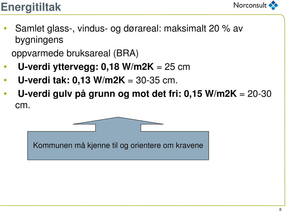 25 cm U-verdi tak: 0,13 W/m2K = 30-35 cm.