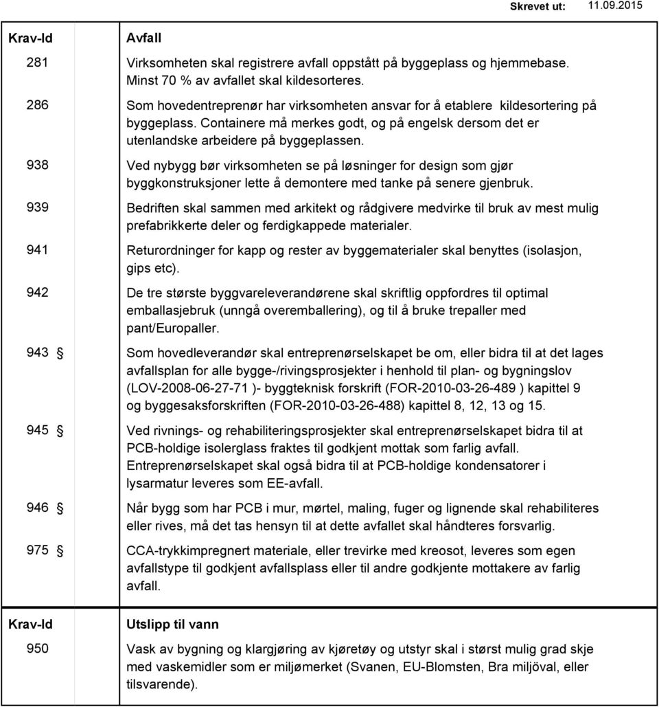 938 Ved nybygg bør virksomheten se på løsninger for design som gjør byggkonstruksjoner lette å demontere med tanke på senere gjenbruk.