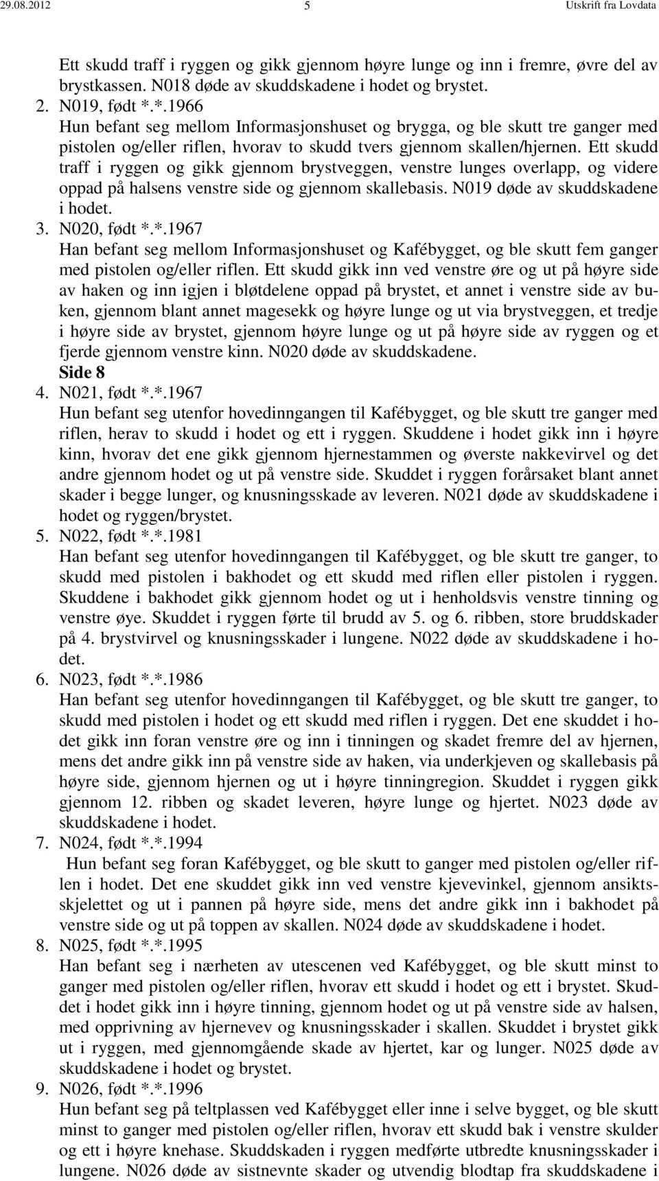 Ett skudd traff i ryggen og gikk gjennom brystveggen, venstre lunges overlapp, og videre oppad på halsens venstre side og gjennom skallebasis. N019 døde av skuddskadene i hodet. 3. N020, født *.