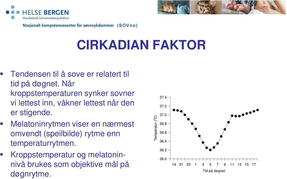 Melatoninrytmen viser en nærmest omvendt (speilbilde) rytme enn temperaturrytmen.