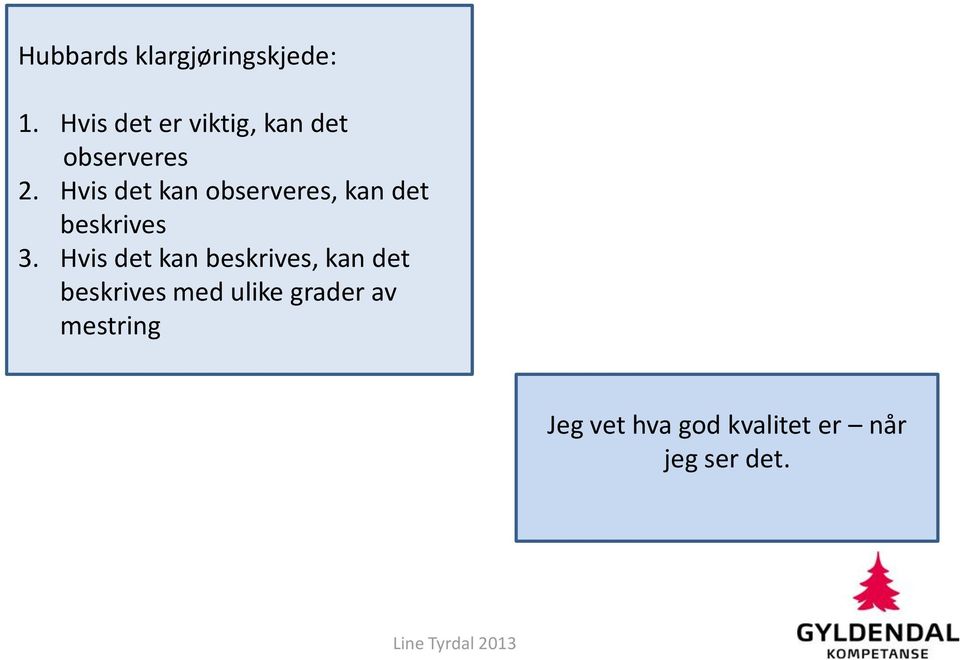 Hvis det kan observeres, kan det beskrives 3.