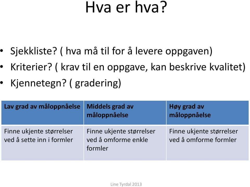 ( gradering) Lav grad av måloppnåelse Finne ukjente størrelser ved å sette inn i formler